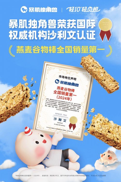 九游app：暴肌独角兽三度蝉联沙利文桂冠 轻食之光照亮健康之路(图1)