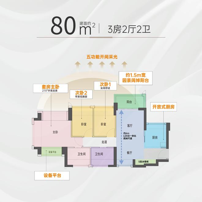 溪山禾玺周末开盘总价286万买龙华3房2卫同区域便宜50万！(图2)