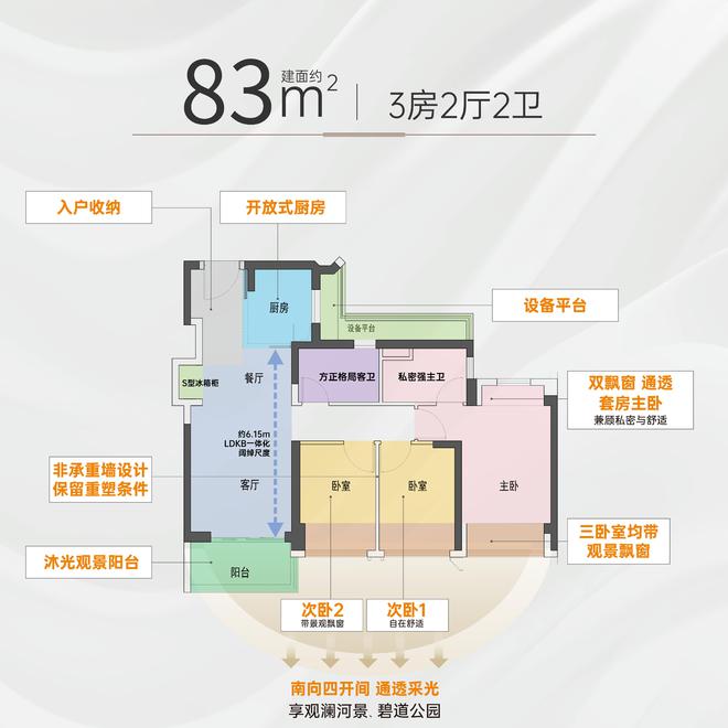 溪山禾玺周末开盘总价286万买龙华3房2卫同区域便宜50万！(图3)