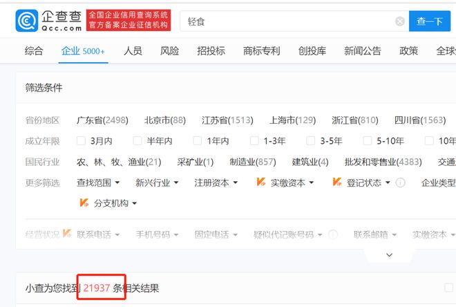 九游体育：传统轻食已死新轻食来了？(图6)