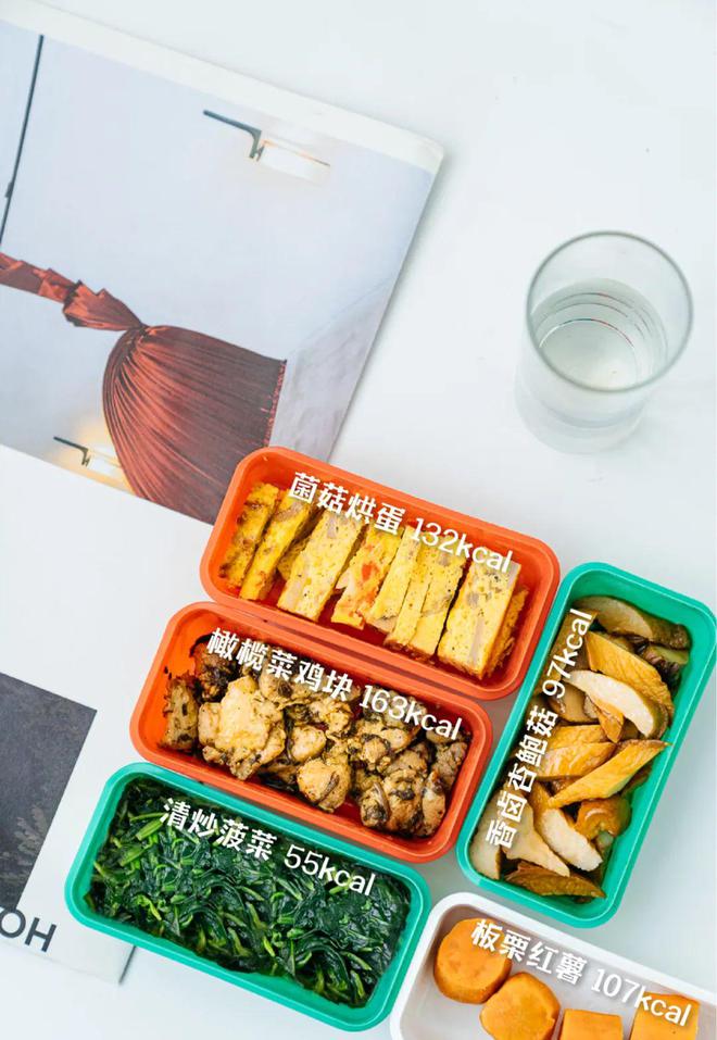 九游体育：传统轻食已死新轻食来了？(图15)
