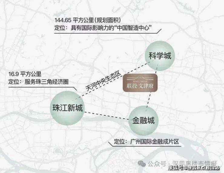 联投文津府(售楼处)首页网站-联投文津府欢迎您-楼盘详情户型@售楼处电话〔中心〕-最新价格(图5)
