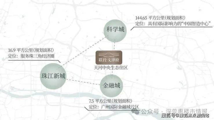 联投文津府(售楼处)首页网站-联投文津府欢迎您-楼盘详情户型@售楼处电话〔中心〕-最新价格(图7)