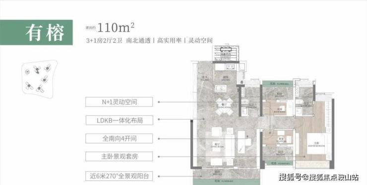 联投文津府(售楼处)首页网站-联投文津府欢迎您-楼盘详情户型@售楼处电话〔中心〕-最新价格(图15)