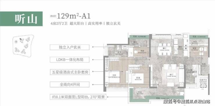 联投文津府(售楼处)首页网站-联投文津府欢迎您-楼盘详情户型@售楼处电话〔中心〕-最新价格(图16)