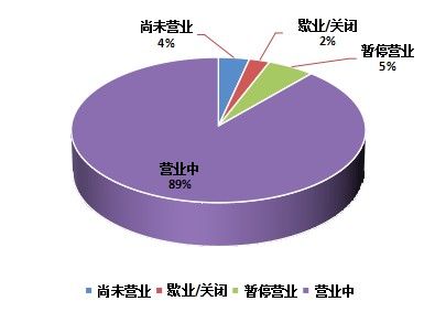 轻食进入旺季熊猫星厨多个合作品牌月销万单餐饮人如何掘金？(图3)