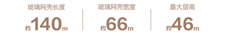 成都【k101广场】在售户型最新成交均价4月优惠政策售楼处电话预约看房享优惠(图5)