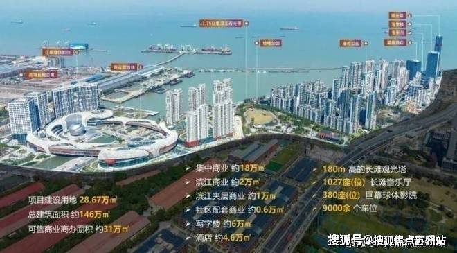 九游体育：上海长滩售楼处(2025上海长滩)首页网站-售楼处欢迎您-最新价格户型配套小区环境 电话(图1)