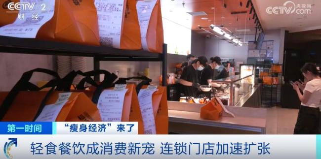 轻食套餐团购订单暴涨超350% 健康饮食受追捧(图2)