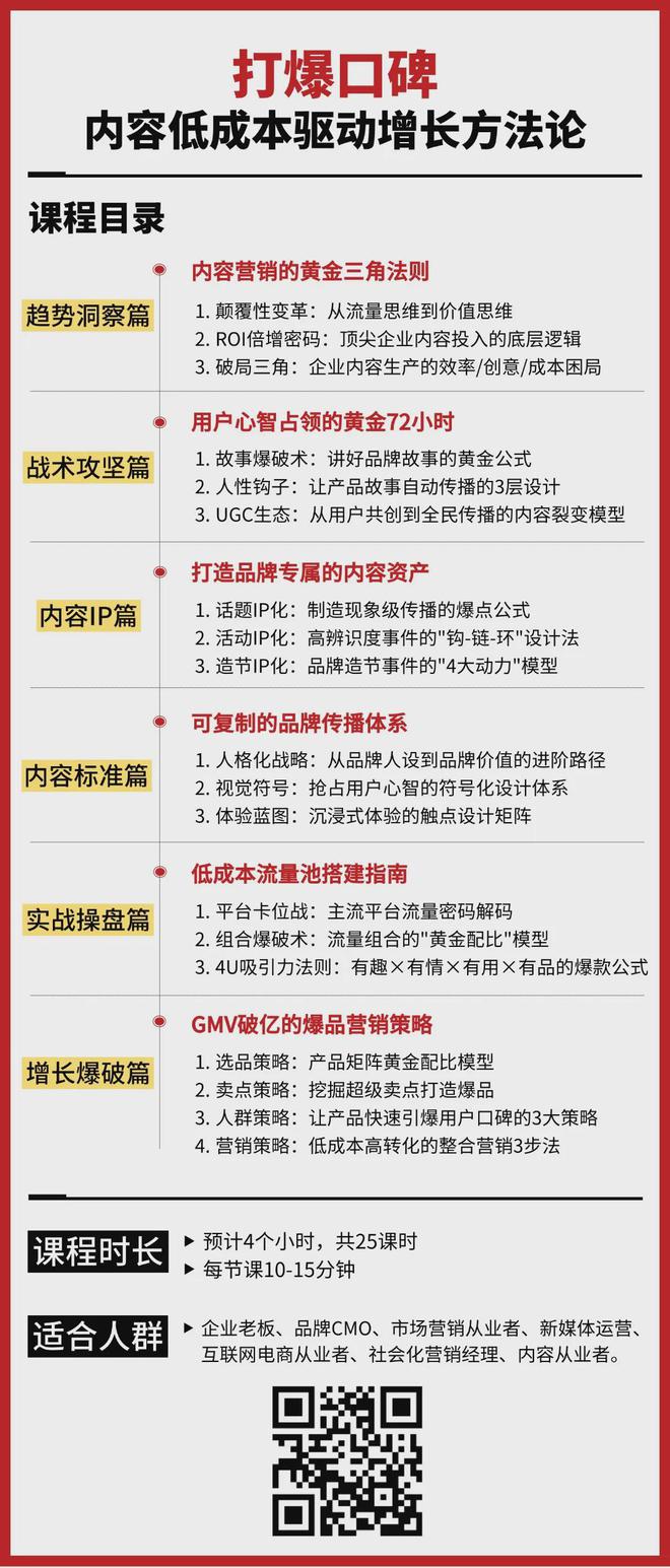 如何用品类定位撬动10亿市场？8大品类王者案例全解析！(图10)