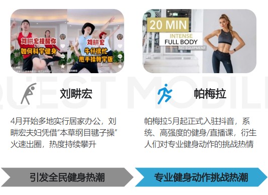 九游体育：把预制菜卖进健身房这家英国品牌开辟了新思路！(图11)
