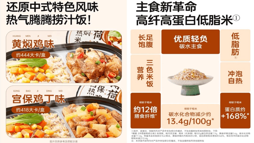 九游体育：把预制菜卖进健身房这家英国品牌开辟了新思路！(图14)