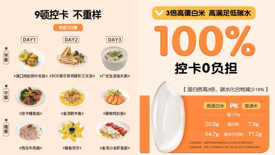 九游体育：把预制菜卖进健身房这家英国品牌开辟了新思路！(图15)