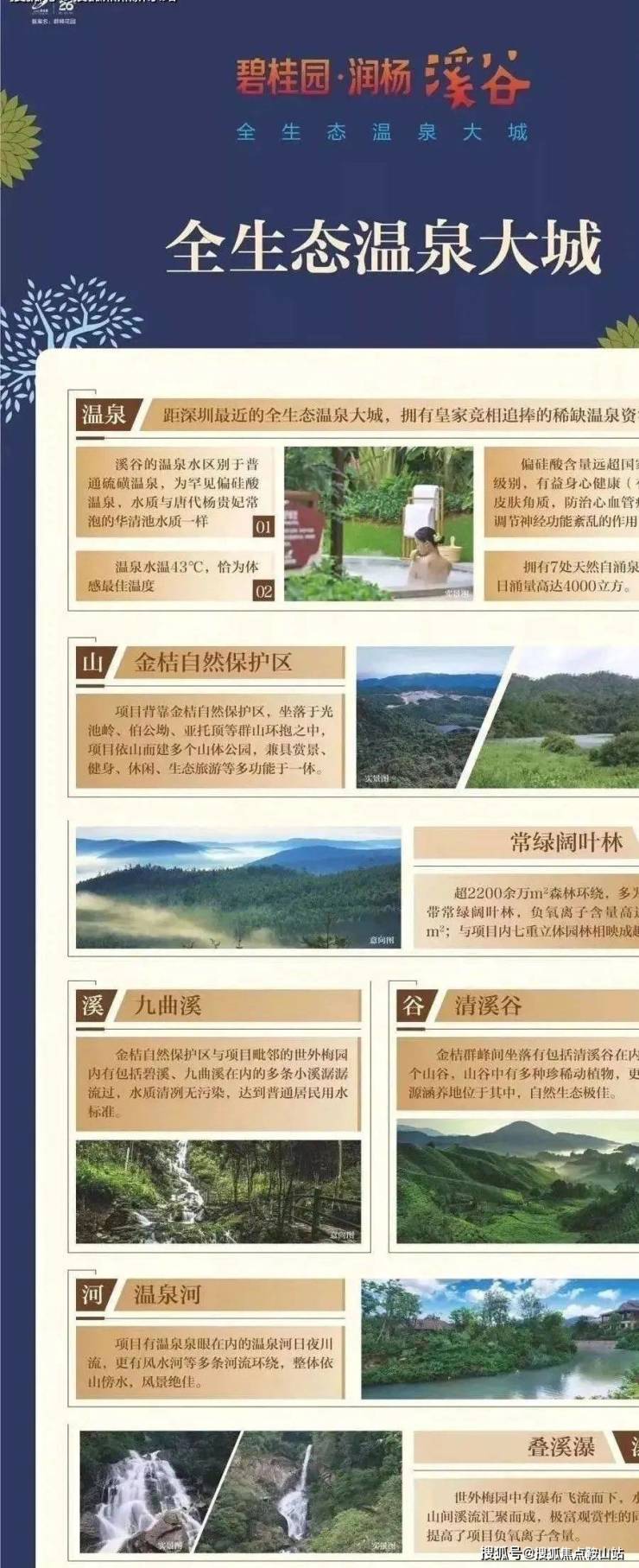 惠州碧桂园润杨溪谷(售楼处)首页网站-碧桂园润杨溪谷营销中心-欢迎您-楼盘详情-最新价格-户型图-容积率@售楼处(图10)
