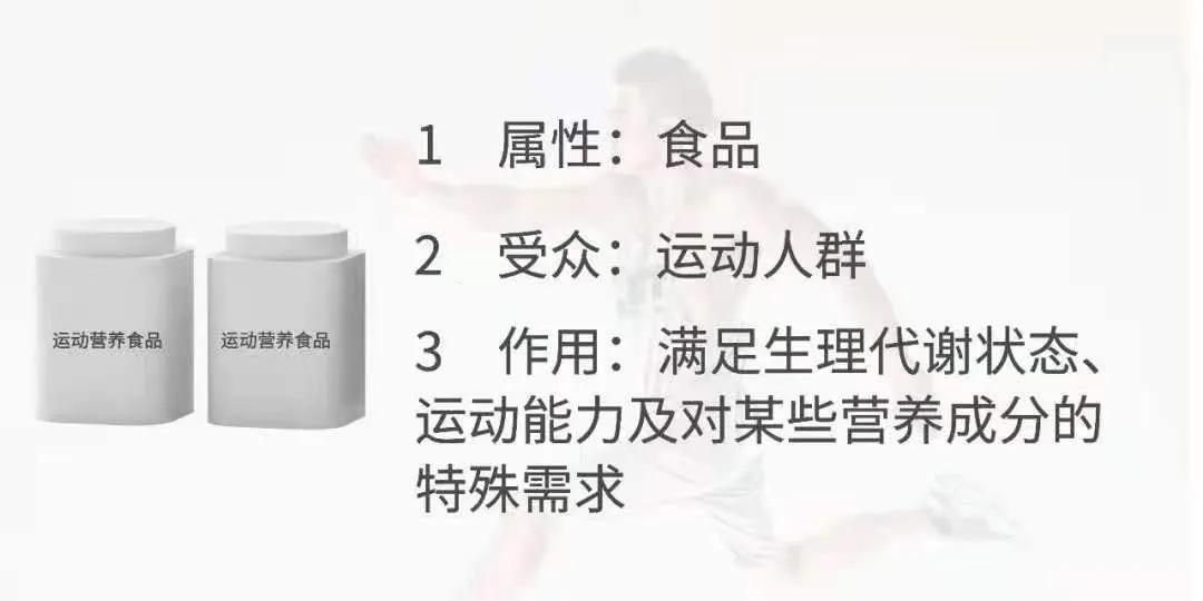 【进出口食品安全】运动营养食品知多少（上）(图2)