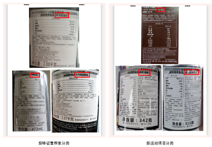 【进出口食品安全】运动营养食品知多少（上）(图4)