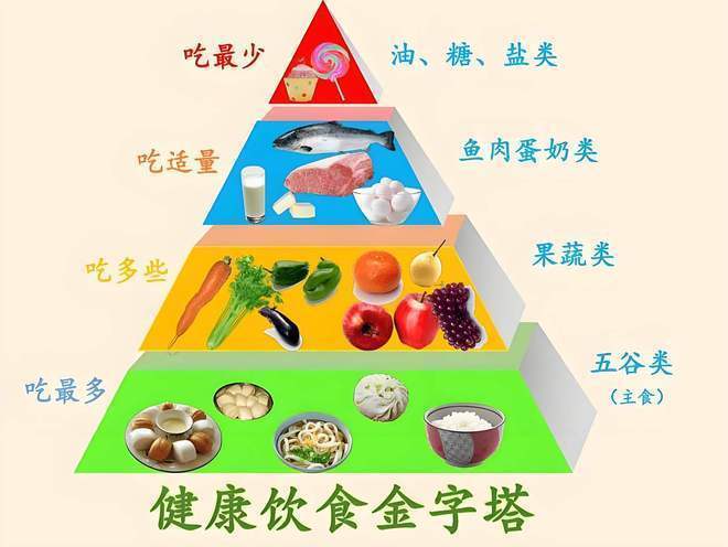 九游官网入口：饮食运动双管齐下养生效果倍增(图2)