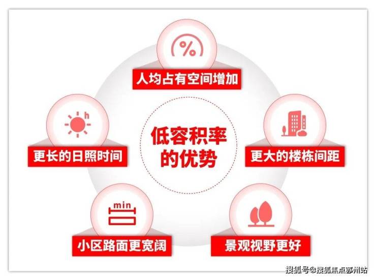 九游官网入口：恒文璞悦江南售楼处-恒文璞悦江南(2025最新)楼盘网站-房价-户型-图文介绍(图2)