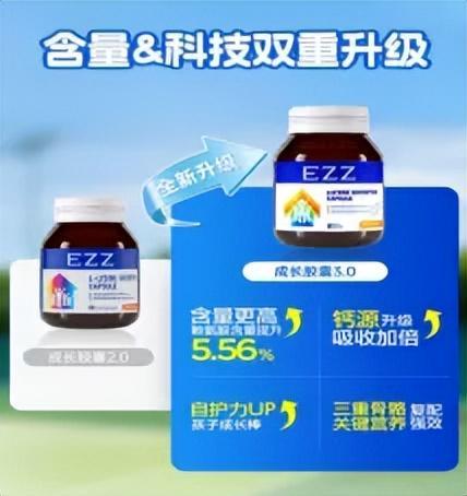 【独家】2025年中期抖音TOP金品榜——功能糖果、膳食营养补充剂(图16)