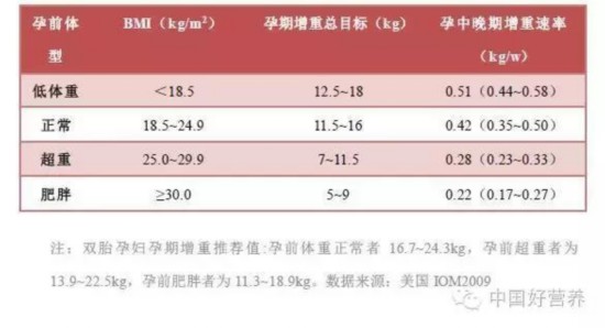 天津市取暖补贴发放标准+时间(图1)