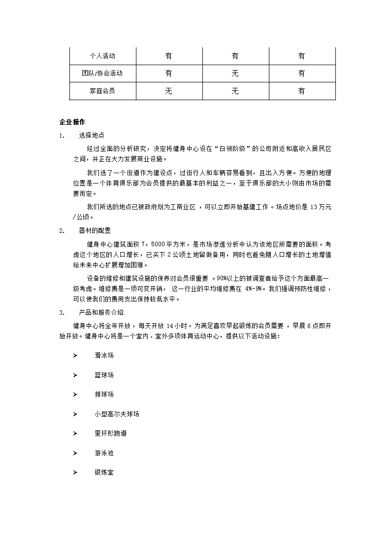 健身带动餐厅创业计划书docx(图1)