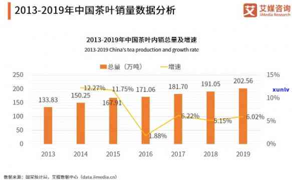 饮品巨头竞逐电解质水赛道(图1)