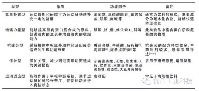 冠县警方最新发布！事关食品安全……(图1)