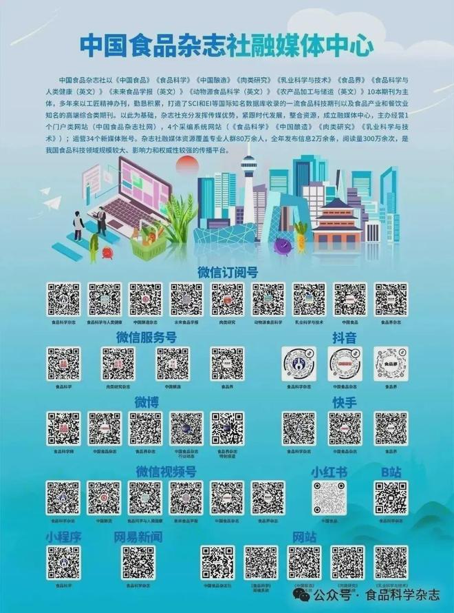 第三届未来食品科技创新国际研讨会-李述刚教授：鸡蛋蛋白质改善运动性增肌效果及应用前景研究(图4)