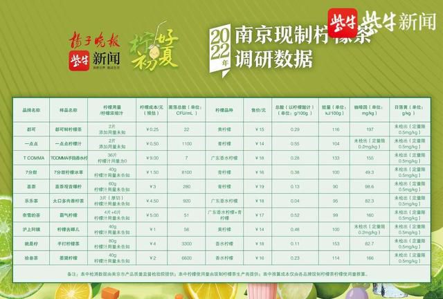 国家各部委发布的保健食品相关法规汇总【2026-01-14更新】(图1)