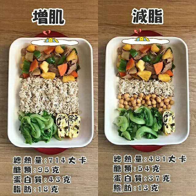 九种超赞的夜宵小吃满足你的味蕾！(图1)