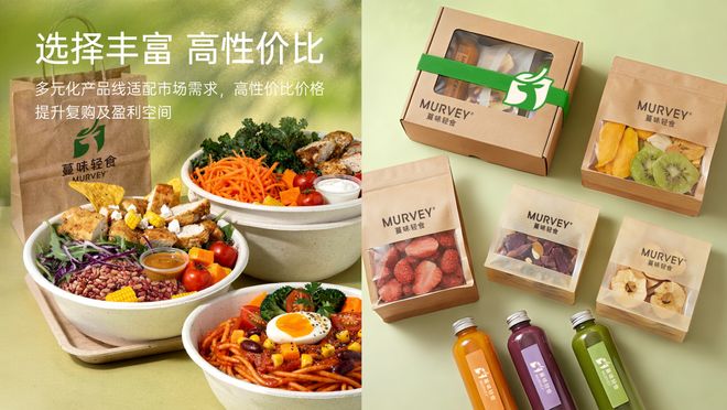 九游体育：职场轻食黄金选址：2026写字楼高适配加盟品牌深度指南(图3)