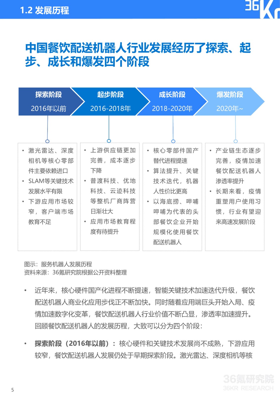 九游官网入口：2026年工地食堂食材配送公司：食堂食材批发蔬菜肉禽配送团餐供应服务企业(图1)