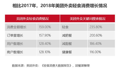 姑苏区社区食堂商家选型与优质服务商评估(图1)