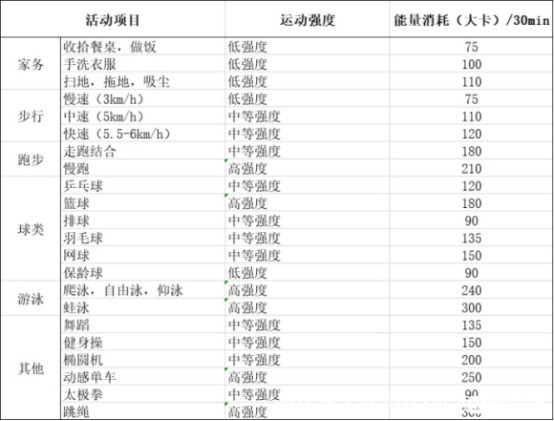 九游app：呼吸机最新资讯-快科技--科技改变未来(图1)