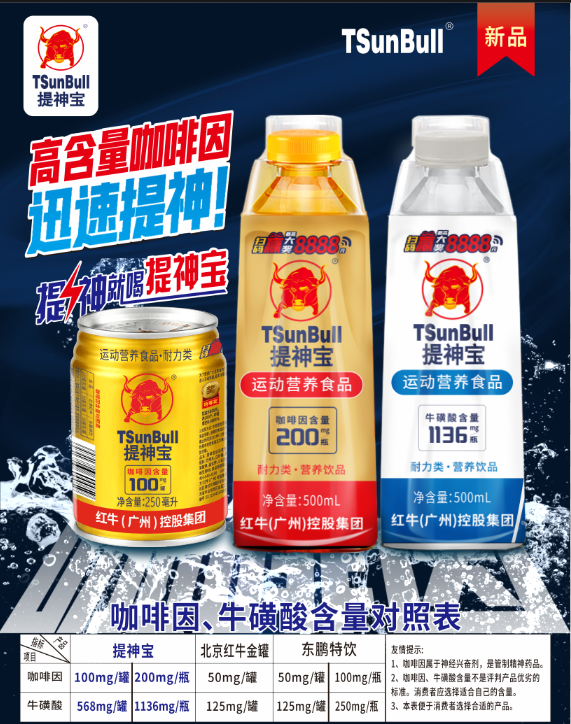 九游体育：2023黑马出圈！提神宝运动营养食品高咖啡因高牛磺酸引领新趋势(图3)
