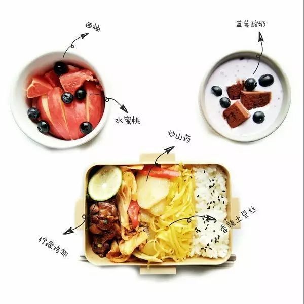 九游体育：最佳健身餐搭配想瘦照着吃就对了(图1)