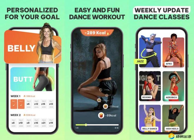 九游体育：一年流水1200万美元居家减肥应用出海欧美人也热爱健身操(图2)
