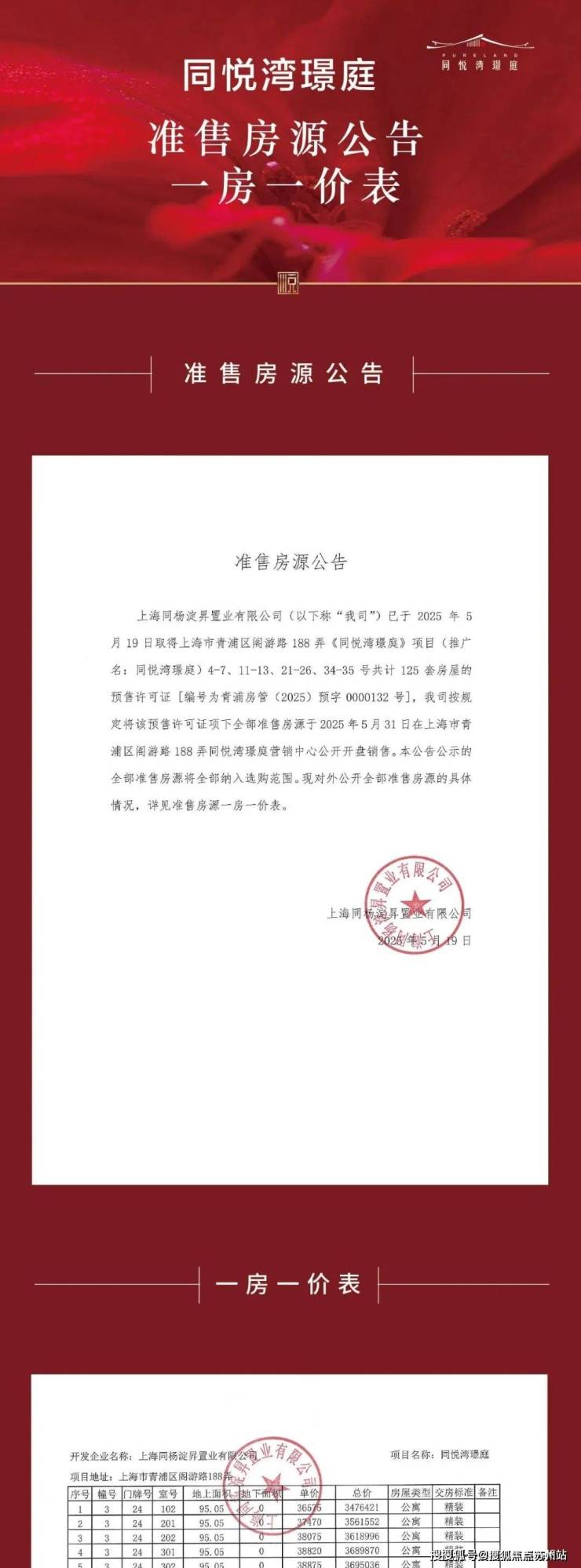 九游app：同悦湾璟庭售楼处-同悦湾璟庭-首页网站-2025楼盘测评-售楼处欢迎您_最新房价户型(图1)