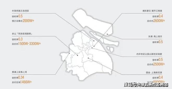 九游app：东滩海上明月(售楼处)官方首页网站-东滩海上明月售楼处欢迎您-楼盘详情-户型配套-最新价格-最新资讯-位置(图6)