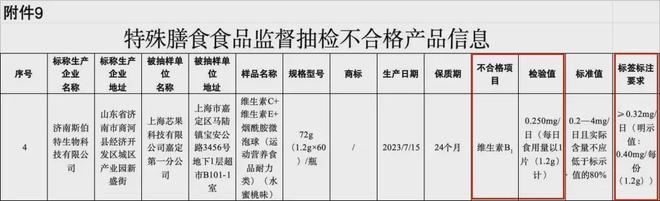 诺特兰德的“红与黑”(图2)