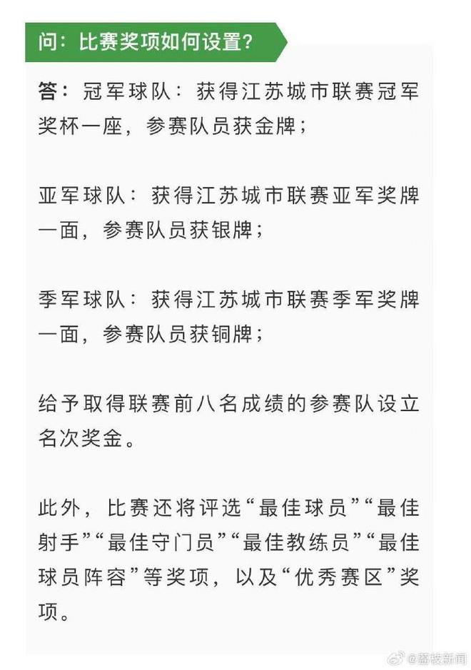 不发南哥称号！苏超冠军将获奖杯金牌前8名均设名次奖金(图1)