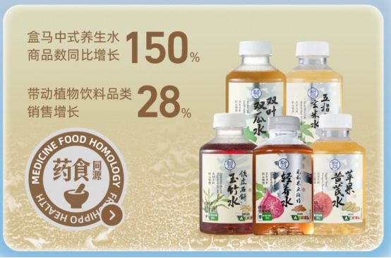 即时零售再猛也颠覆不了商场(图6)