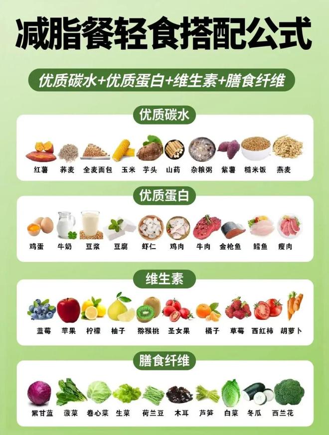 九游app：燃动全城！射阳“瘦身经济”焕发绿色健康新活力(图7)