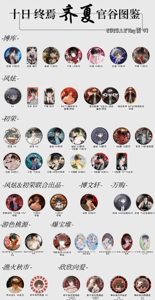 番茄小说勇闯“谷圈”(图1)