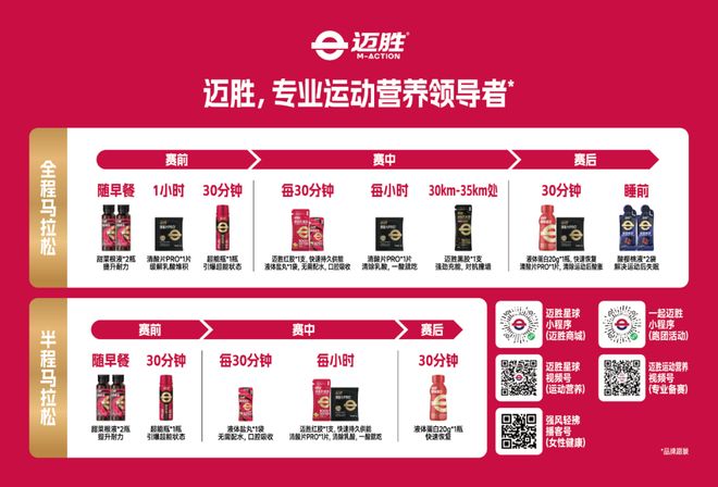 沙漠徒步25公里后他们被这个国产运动营养品牌圈粉了！(图6)