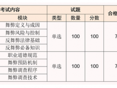 2024年哪些大学食堂有健身餐(图3)