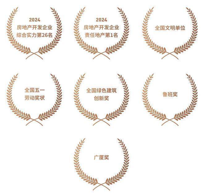 九游官网入口：火热热搜中！上海中建虹悦里官方售楼处发布：探索理想居住新境界(图4)