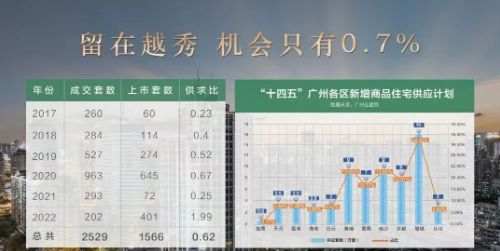 广州聚焦AI热搜豪宅@汉国置业·港汇台官方售楼处发布恭候莅临！(图3)