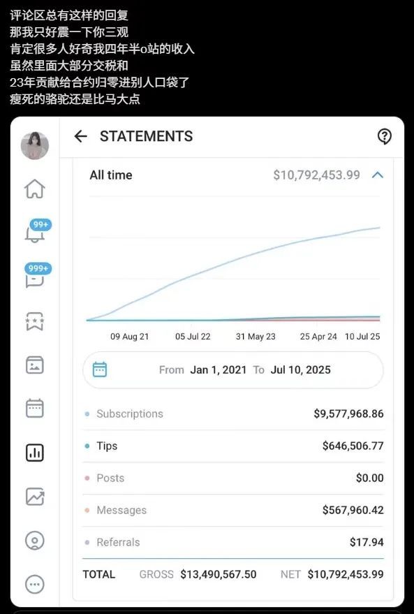 全球最大成人网站OnlyFans卖身了原来只值这个价？(图4)
