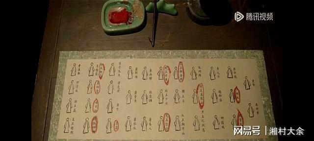 赴山海直到R曝光才知藏得最深的是萧西楼柳随风的话是真的(图1)